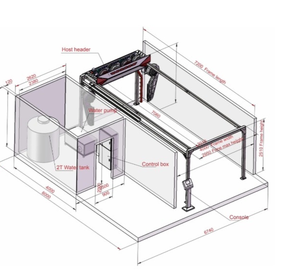 JETWASH S1 installation layout drawing with frame dimensions, water tank, pump and control box positions